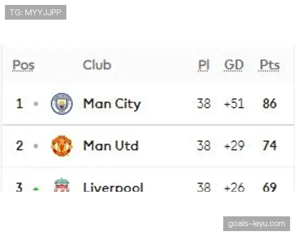 热刺调整战术迎战英超劲敌，力争重回胜轨实现突破